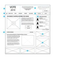 Vote 2010